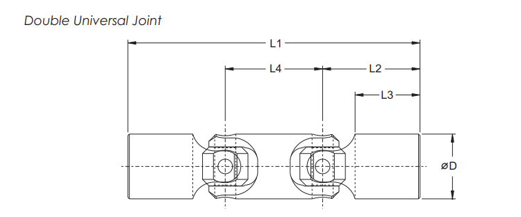 Przeguby podwójne BELDEN - schemat1 atlantis części maszyn dostawca części maszyn